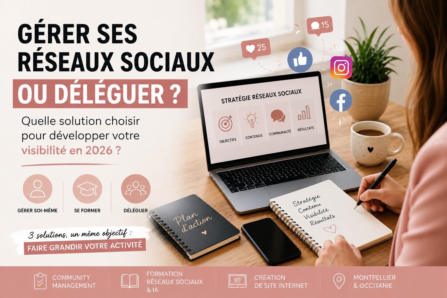 Gérer ses réseaux sociaux ou déléguer à un community manager